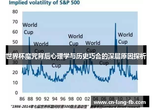 世界杯魔咒背后心理学与历史巧合的深层原因探析