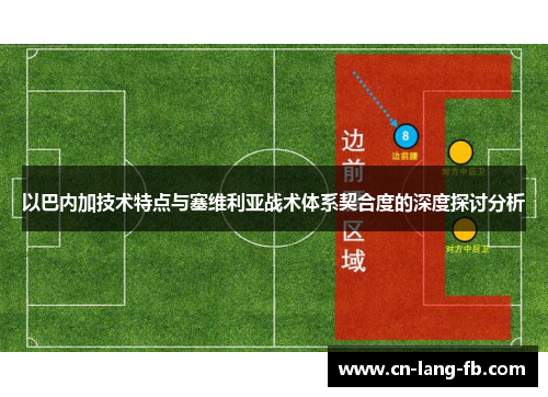 以巴内加技术特点与塞维利亚战术体系契合度的深度探讨分析