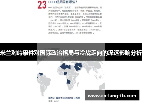 米兰对峙事件对国际政治格局与冷战走向的深远影响分析