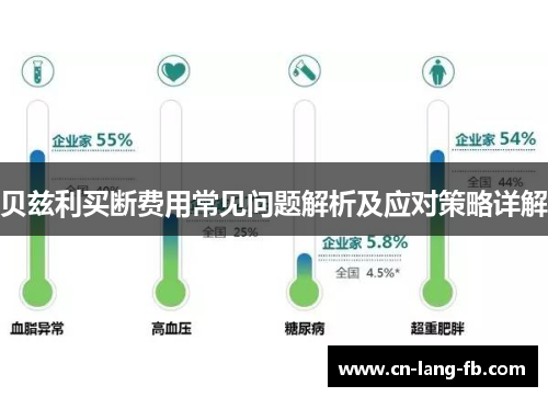 贝兹利买断费用常见问题解析及应对策略详解