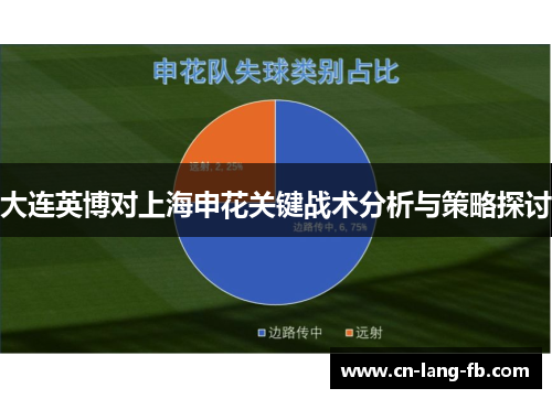 大连英博对上海申花关键战术分析与策略探讨