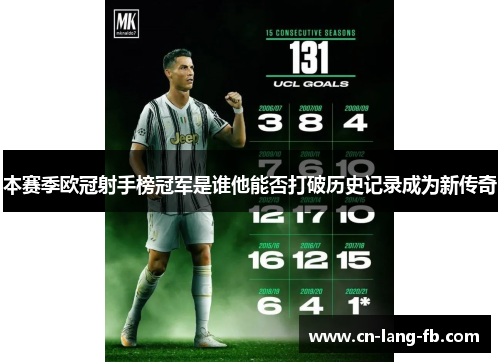 本赛季欧冠射手榜冠军是谁他能否打破历史记录成为新传奇